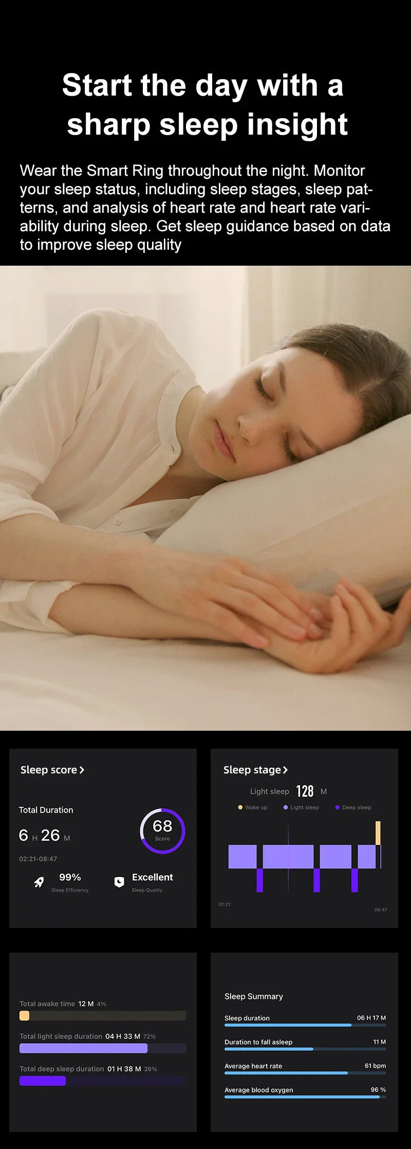 Sleep better, track every step, and stay connected — all from your finger!