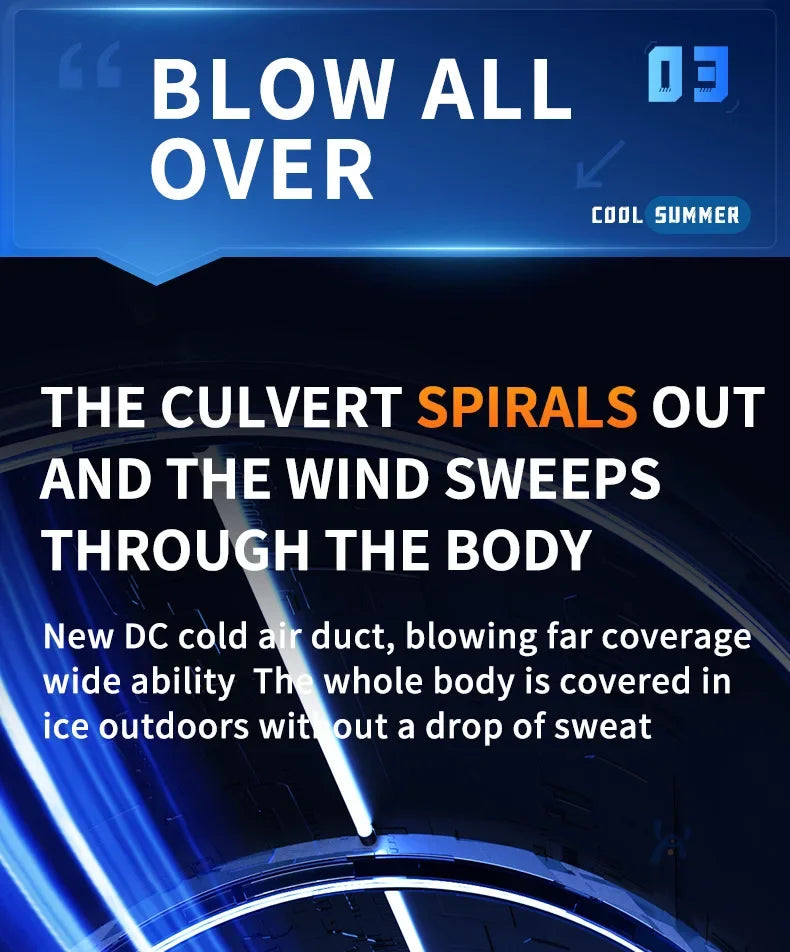 Portable Waist or Neck Hanging Fan / Rechargeable / Indoor & OutdoorUse