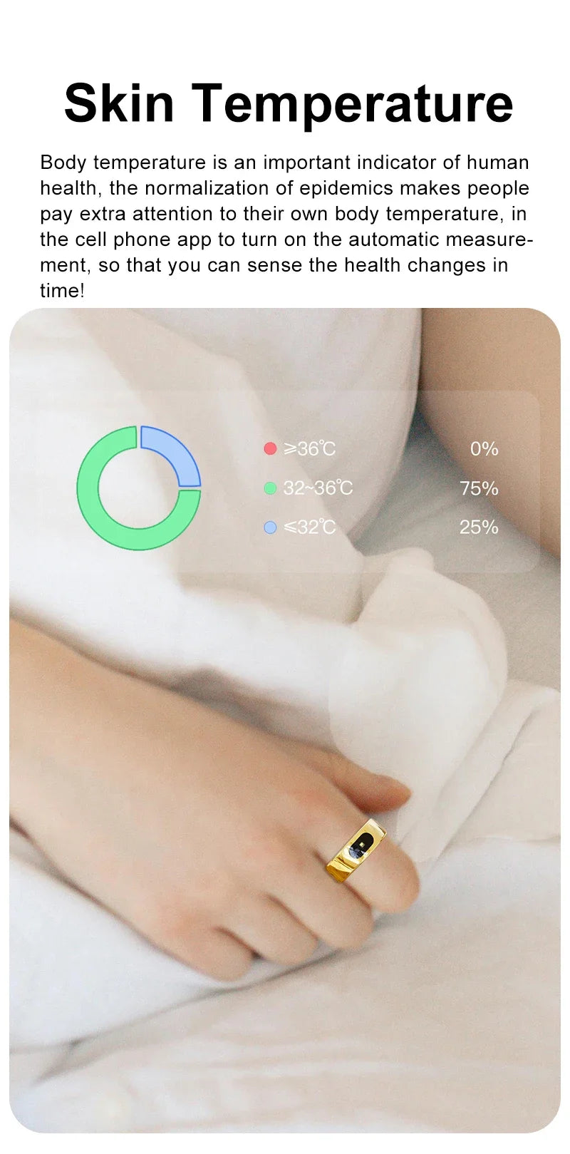 Sleep better, track every step, and stay connected — all from your finger!