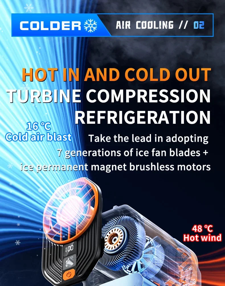 Portable Waist or Neck Hanging Fan / Rechargeable / Indoor & OutdoorUse