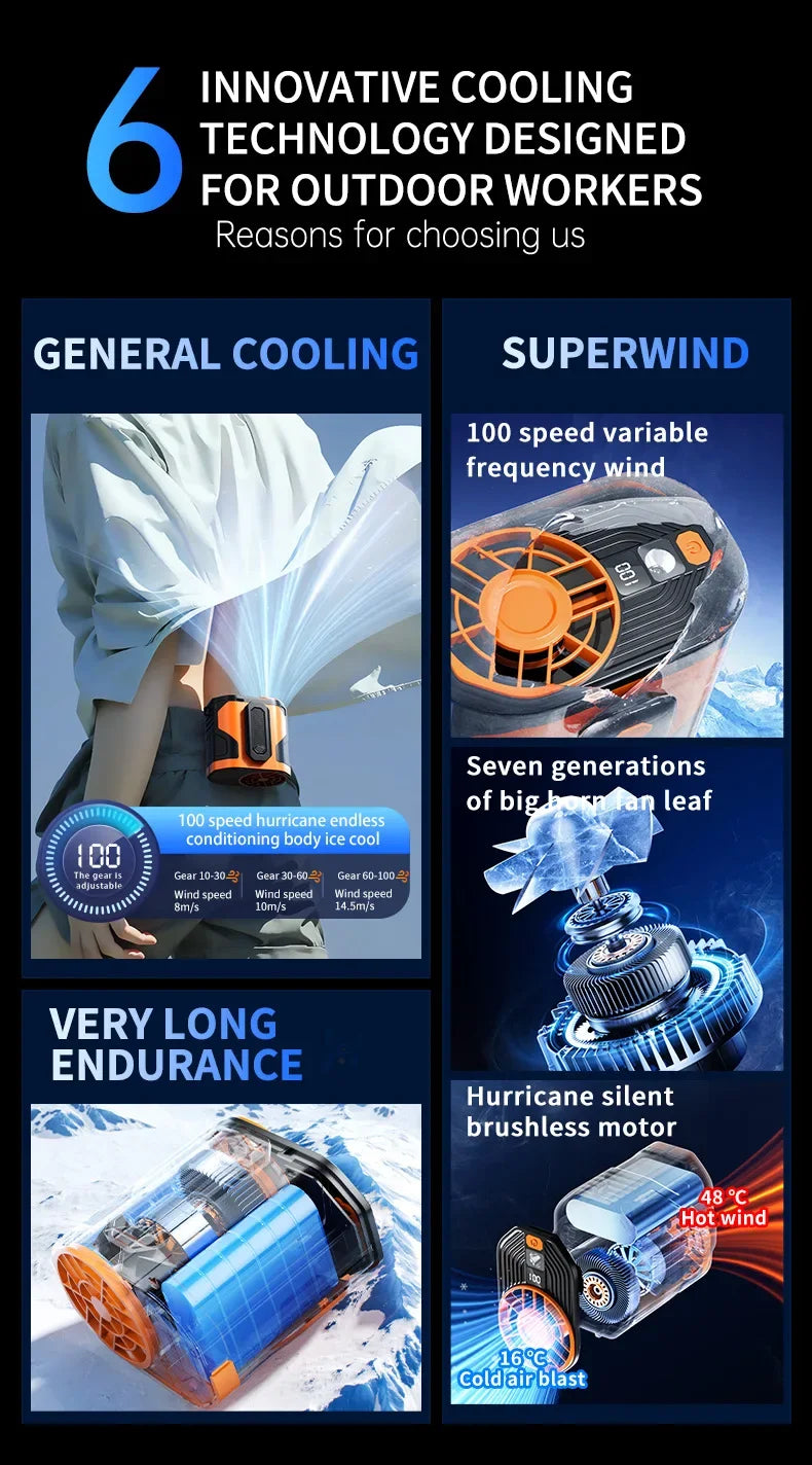 Portable Waist or Neck Hanging Fan / Rechargeable / Indoor & OutdoorUse