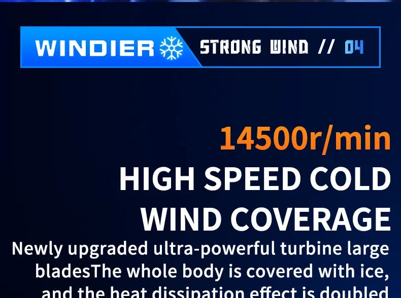 Portable Waist or Neck Hanging Fan / Rechargeable / Indoor & OutdoorUse