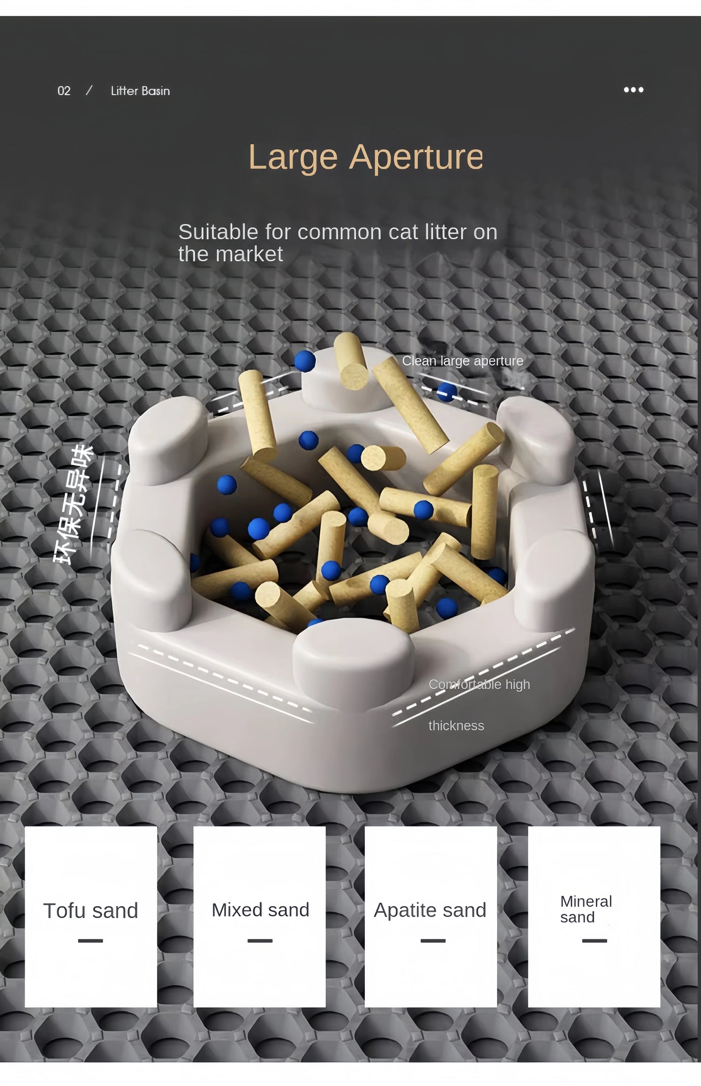 Cat Litter Mat / Double Layered & Waterproof / Honeycomb Design