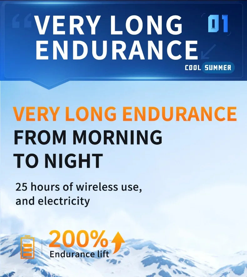 Portable Waist or Neck Hanging Fan / Rechargeable / Indoor & OutdoorUse